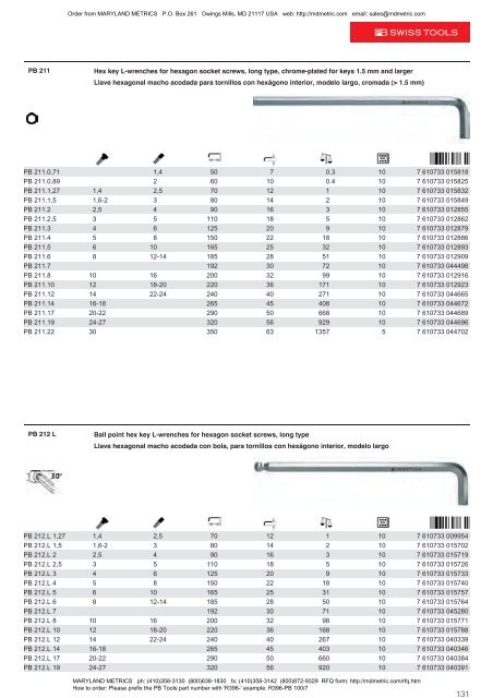 PB Swiss Tools are available from MARYLAND METRICS 2011