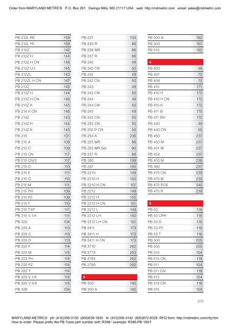 PB Swiss Tools are available from MARYLAND METRICS 2011