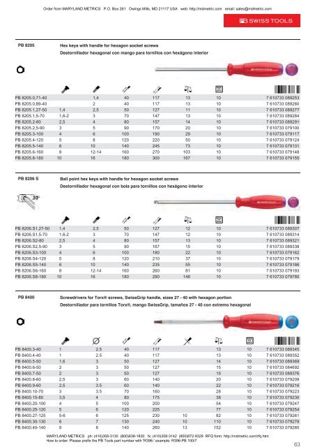 PB Swiss Tools are available from MARYLAND METRICS 2011