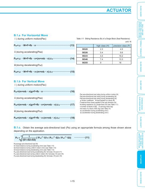 download complete PDF catalog - Maryland Metrics