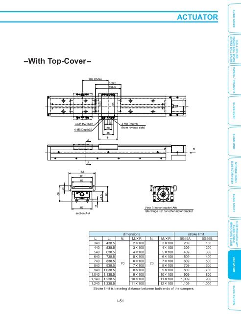 download complete PDF catalog - Maryland Metrics