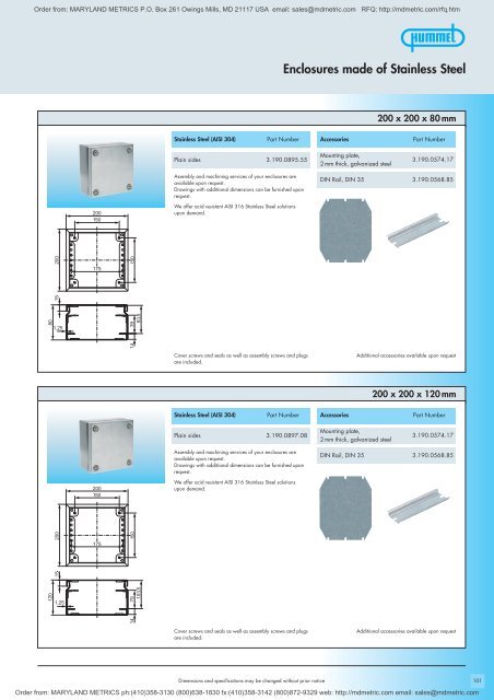 Enclosures made of Steel - Maryland Metrics