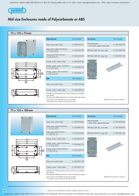 Enclosures made of Steel - Maryland Metrics