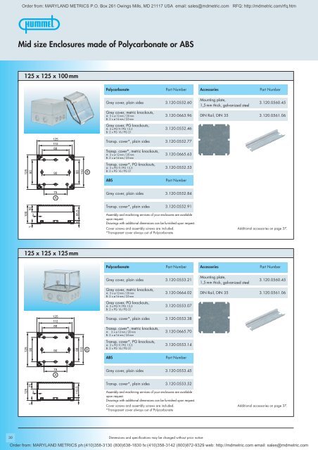 Enclosures made of Steel - Maryland Metrics