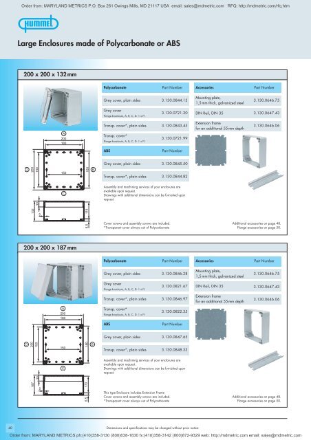 Enclosures made of Steel - Maryland Metrics