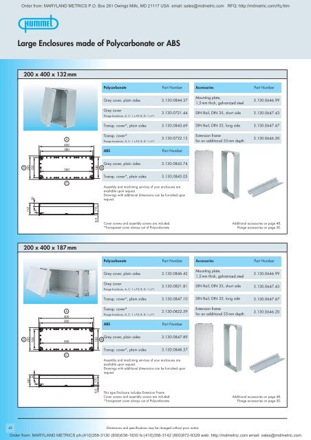 Enclosures made of Steel - Maryland Metrics