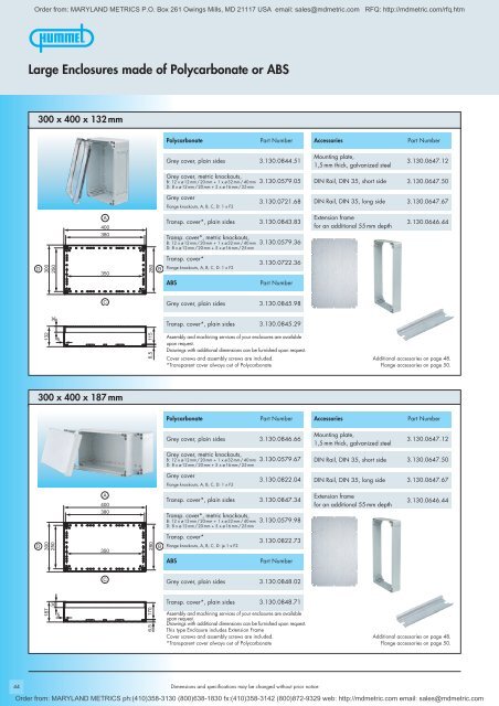 Enclosures made of Steel - Maryland Metrics