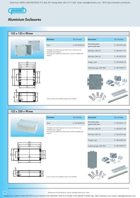 Enclosures made of Steel - Maryland Metrics