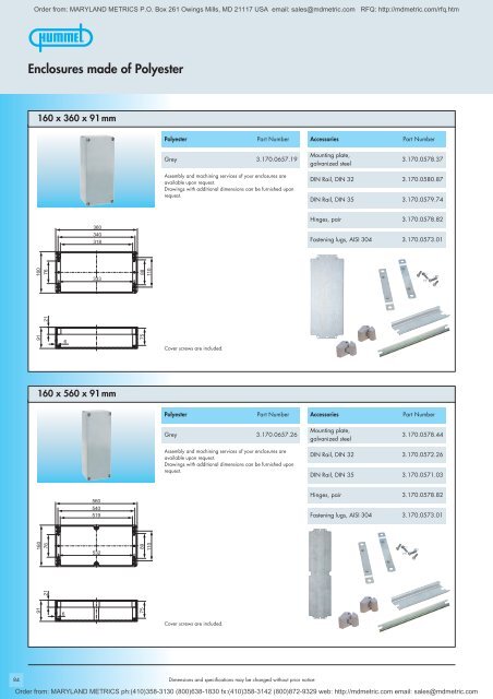 Enclosures made of Steel - Maryland Metrics