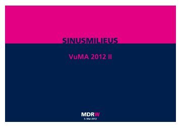 SINUSMILIEUS - MDR JUMP-News