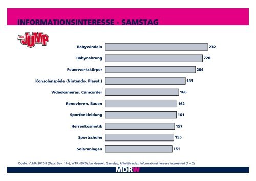 Die Fakten zum Ausdrucken - MDR JUMP-News