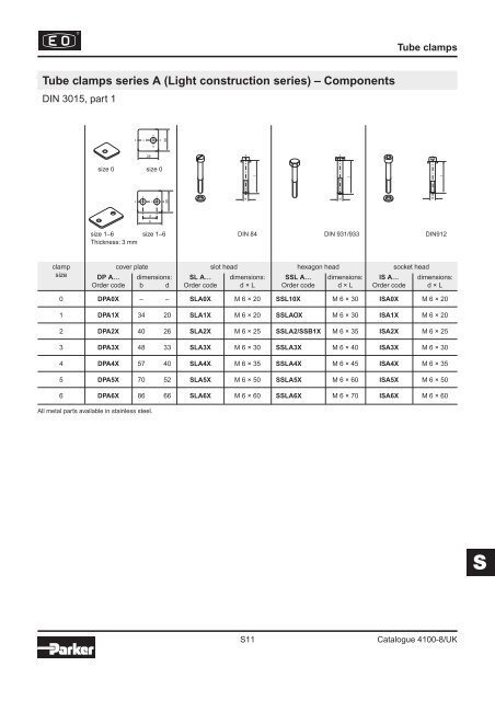 Ermeto Original Tube clamps