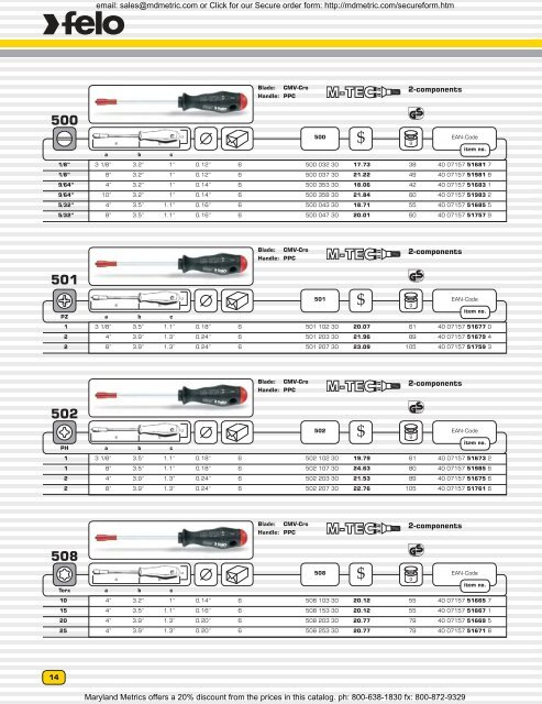 View or download the Felo USA catalog - Maryland Metrics