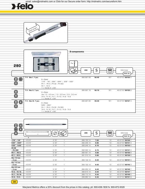 View or download the Felo USA catalog - Maryland Metrics