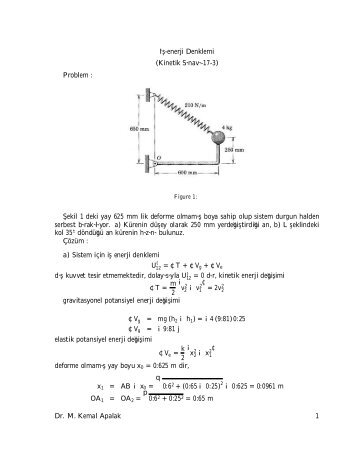 ·Is-enerji Denklemi (Kinetik S¬nav¬-17-3) Problem : Sekil 1 deki yay ...