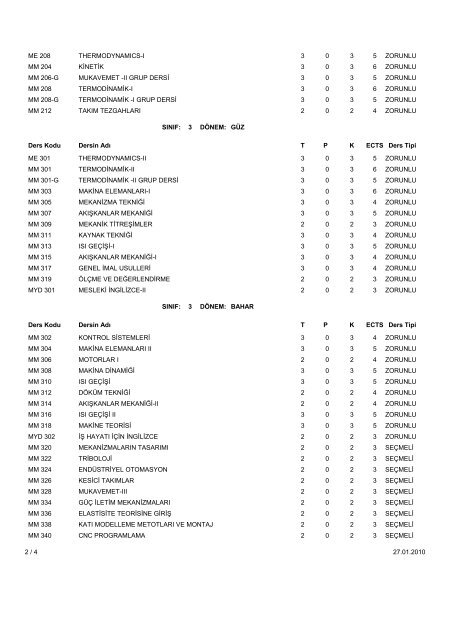 2005-2006 - Erciyes Üniversitesi | Makina Mühendisliği Bölümü