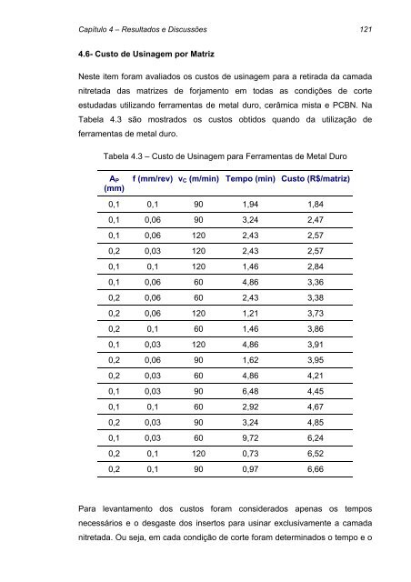 TORNEAMENTO DE MATRIZES NITRETADAS DE AÇO AISI H10 ...