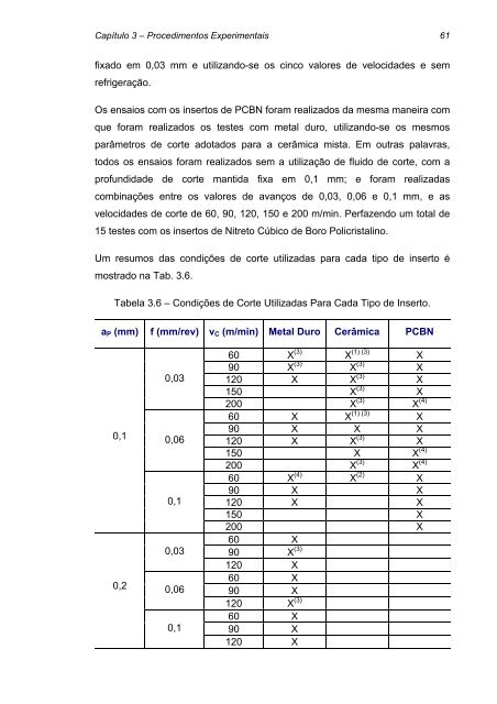 TORNEAMENTO DE MATRIZES NITRETADAS DE AÇO AISI H10 ...