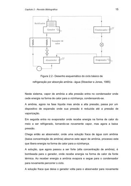 Dissertação de mestrado - André Aleixo Manzela - 01 - Capa…