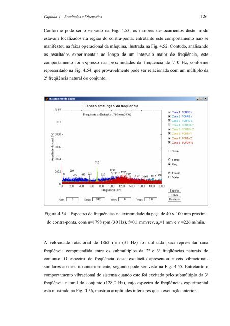 Dissertação de Mestrado - Programa de de Pós-Graduação em ...