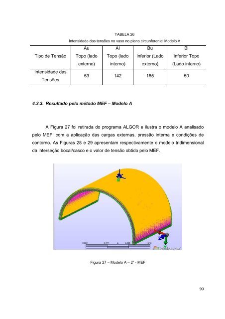 análise de tensões atuantes em junções bocais/casco de vasos de ...