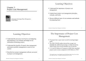 Learning Objectives Learning Objectives The Importance of Project ...