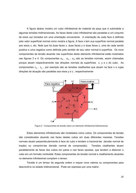 fundamentos para o projeto de componentes de máquinas