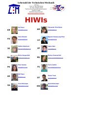 Liste Der 2008 Bis 2011 Am Lehrstuhl Angeschafften