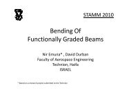 Bending Of Functionally Graded Beams