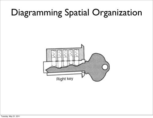 Mechanisms and Mechanistic Explanation - UC San Diego