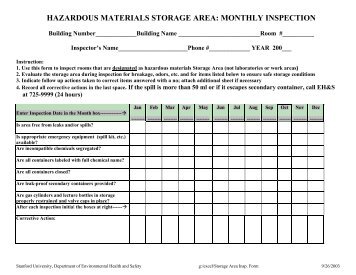 HAZARDOUS MATERIAL STORAGE AREA INSPECTION FORM