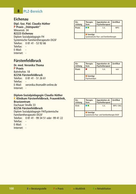 Neuauflage Adressverzeichnis 2012 Viertes ... - Medandmore.de