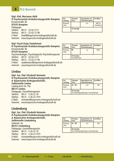 Neuauflage Adressverzeichnis 2012 Viertes ... - Medandmore.de