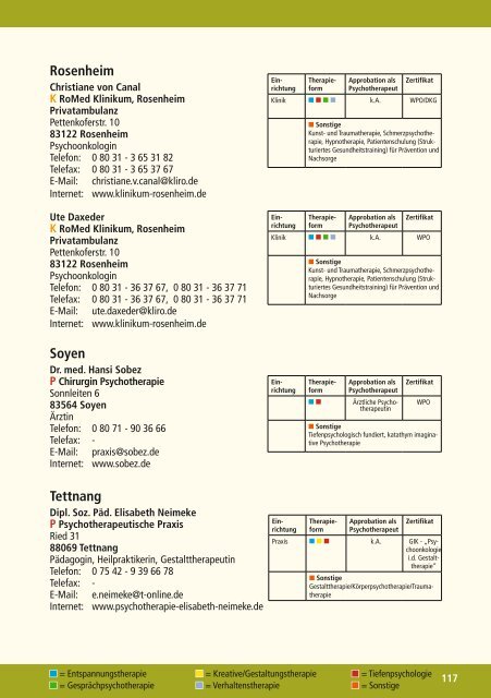 Neuauflage Adressverzeichnis 2012 Viertes ... - Medandmore.de