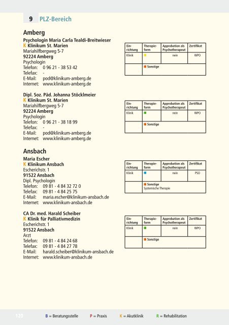 Neuauflage Adressverzeichnis 2012 Viertes ... - Medandmore.de