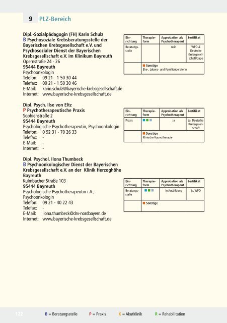 Neuauflage Adressverzeichnis 2012 Viertes ... - Medandmore.de