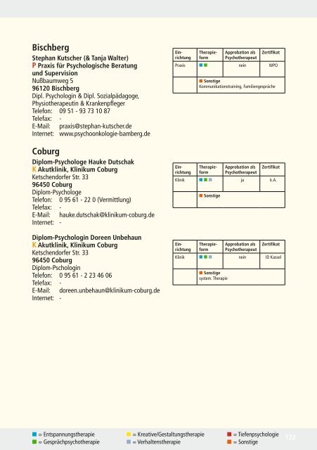 Neuauflage Adressverzeichnis 2012 Viertes ... - Medandmore.de