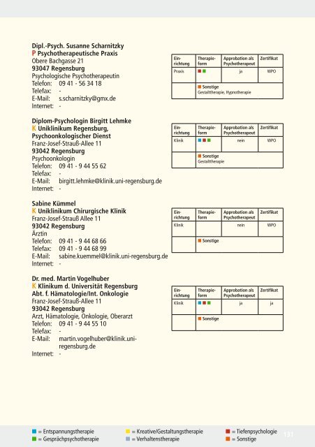 Neuauflage Adressverzeichnis 2012 Viertes ... - Medandmore.de