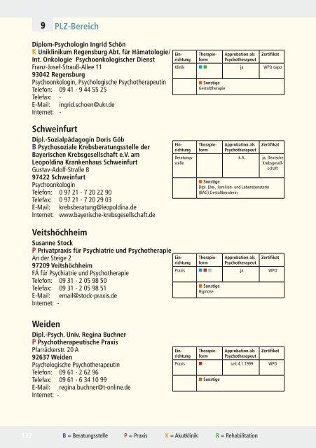 Neuauflage Adressverzeichnis 2012 Viertes ... - Medandmore.de