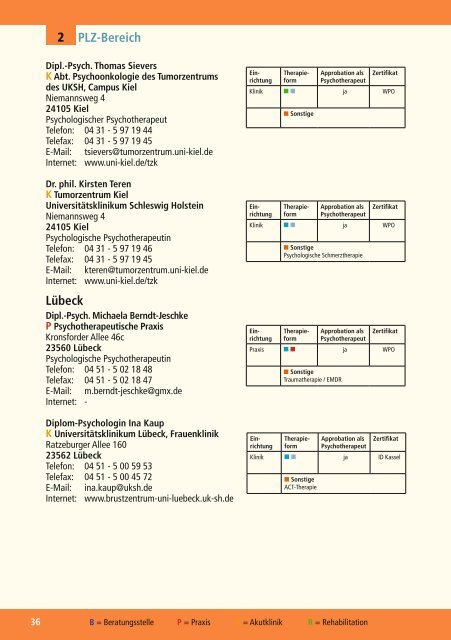 Neuauflage Adressverzeichnis 2012 Viertes ... - Medandmore.de