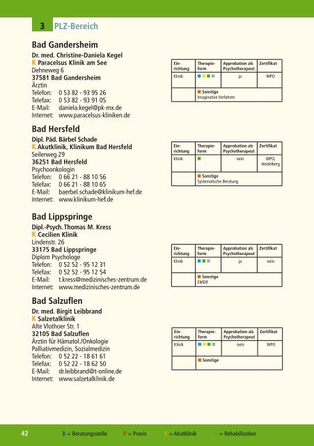 Neuauflage Adressverzeichnis 2012 Viertes ... - Medandmore.de