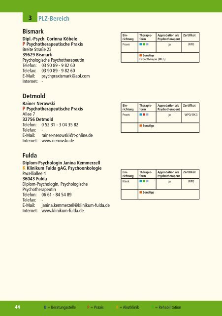 Neuauflage Adressverzeichnis 2012 Viertes ... - Medandmore.de