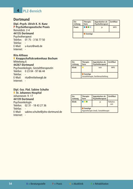 Neuauflage Adressverzeichnis 2012 Viertes ... - Medandmore.de