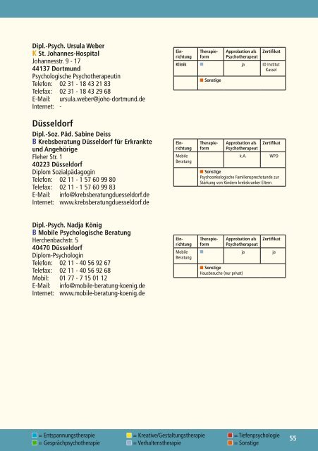 Neuauflage Adressverzeichnis 2012 Viertes ... - Medandmore.de