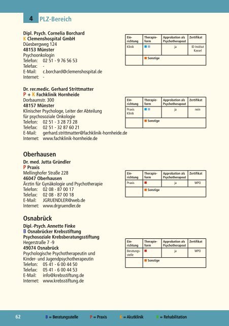 Neuauflage Adressverzeichnis 2012 Viertes ... - Medandmore.de