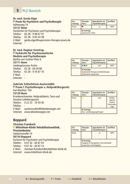 Neuauflage Adressverzeichnis 2012 Viertes ... - Medandmore.de