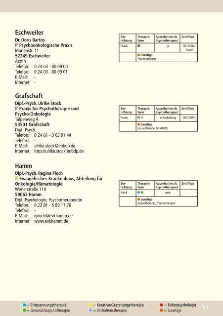 Neuauflage Adressverzeichnis 2012 Viertes ... - Medandmore.de