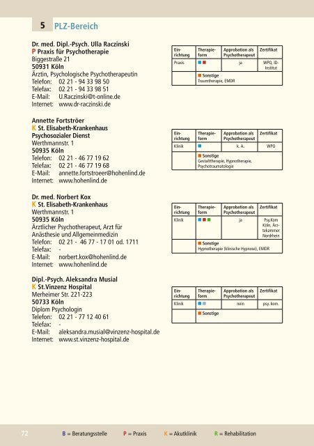 Neuauflage Adressverzeichnis 2012 Viertes ... - Medandmore.de