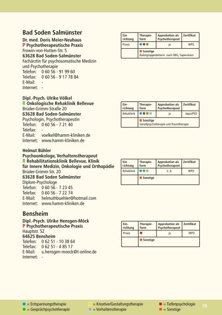 Neuauflage Adressverzeichnis 2012 Viertes ... - Medandmore.de