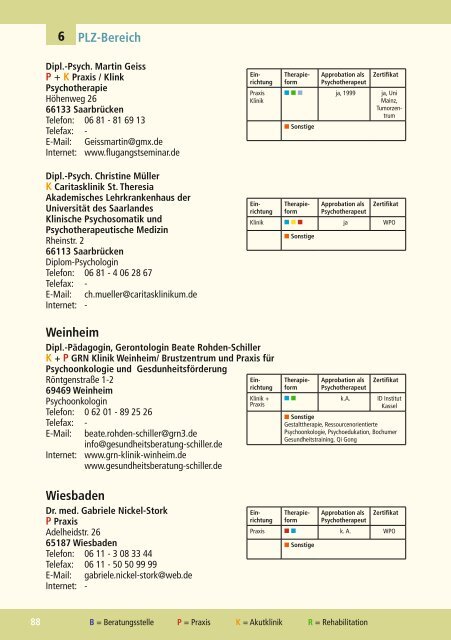 Neuauflage Adressverzeichnis 2012 Viertes ... - Medandmore.de